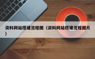 鹰潭资料网站搭建流程图（资料网站搭建流程图片）